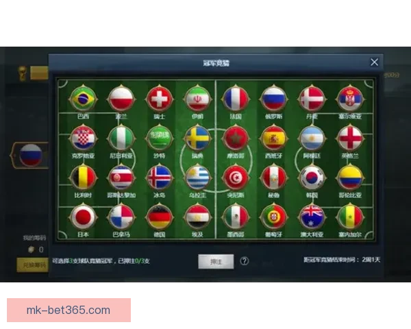 世界杯竞猜赔率变化揭秘 热点球队前景大揭秘 赔率背后暗藏玄机