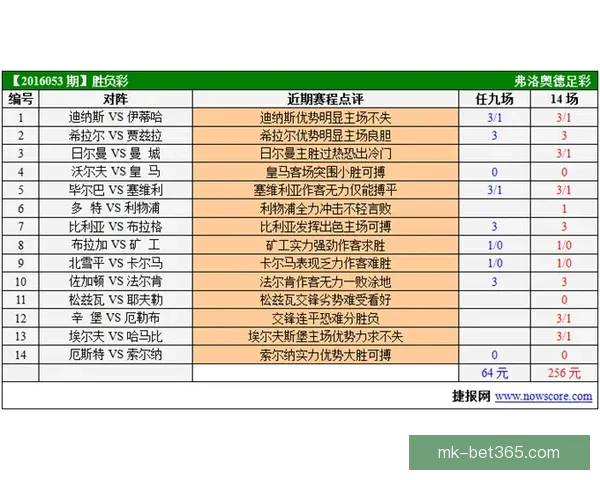 精准体育赛事竞猜分析与胜负预测策略全指南