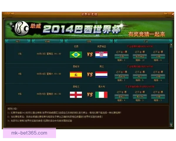 围绕世界杯竞猜游戏规则解析与投注技巧全面指南助你轻松参与精彩赛事竞猜