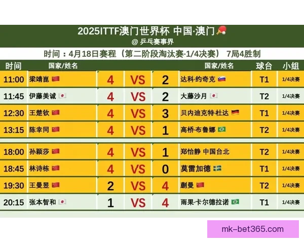 世界杯精彩赛事竞猜平台，让你轻松赢取丰厚奖金体验